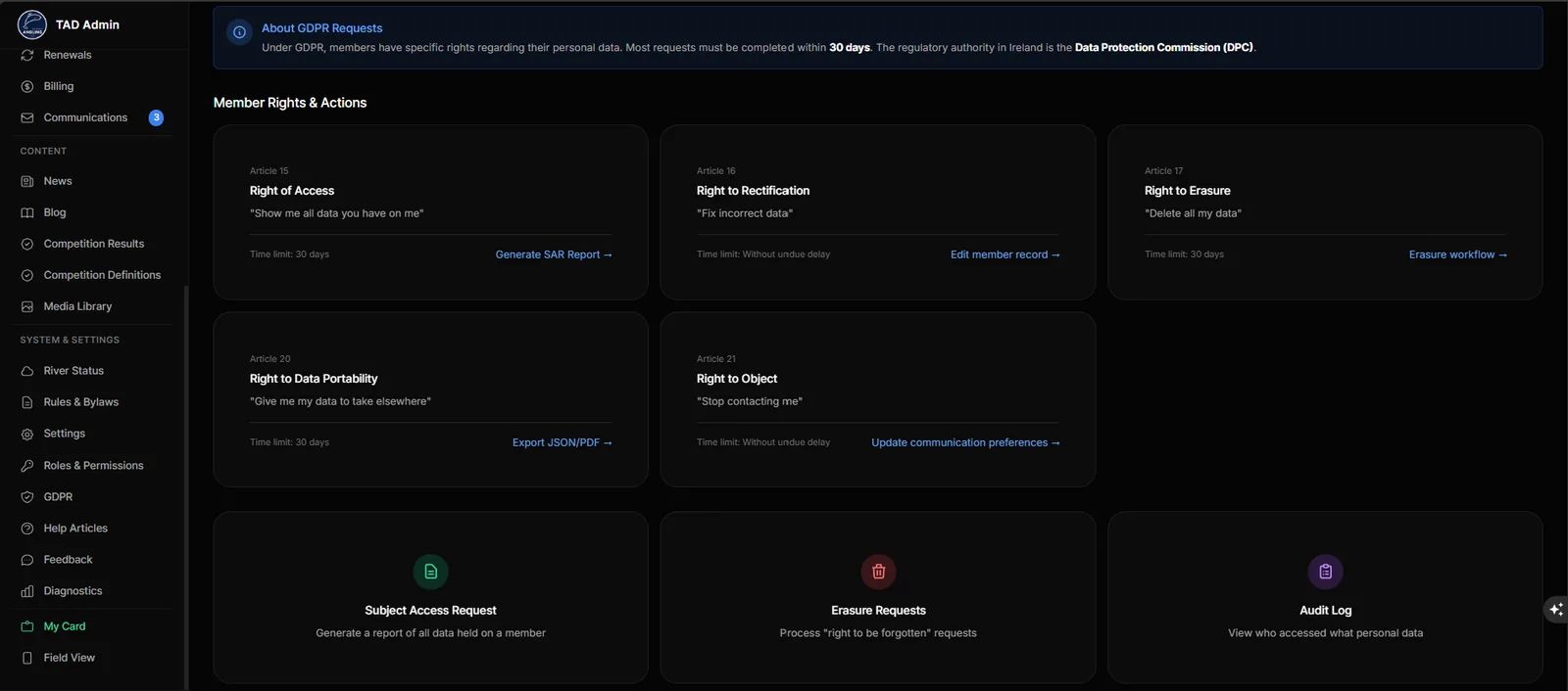 Tadpole GDPR dashboard showing member rights requests and one-click actions
