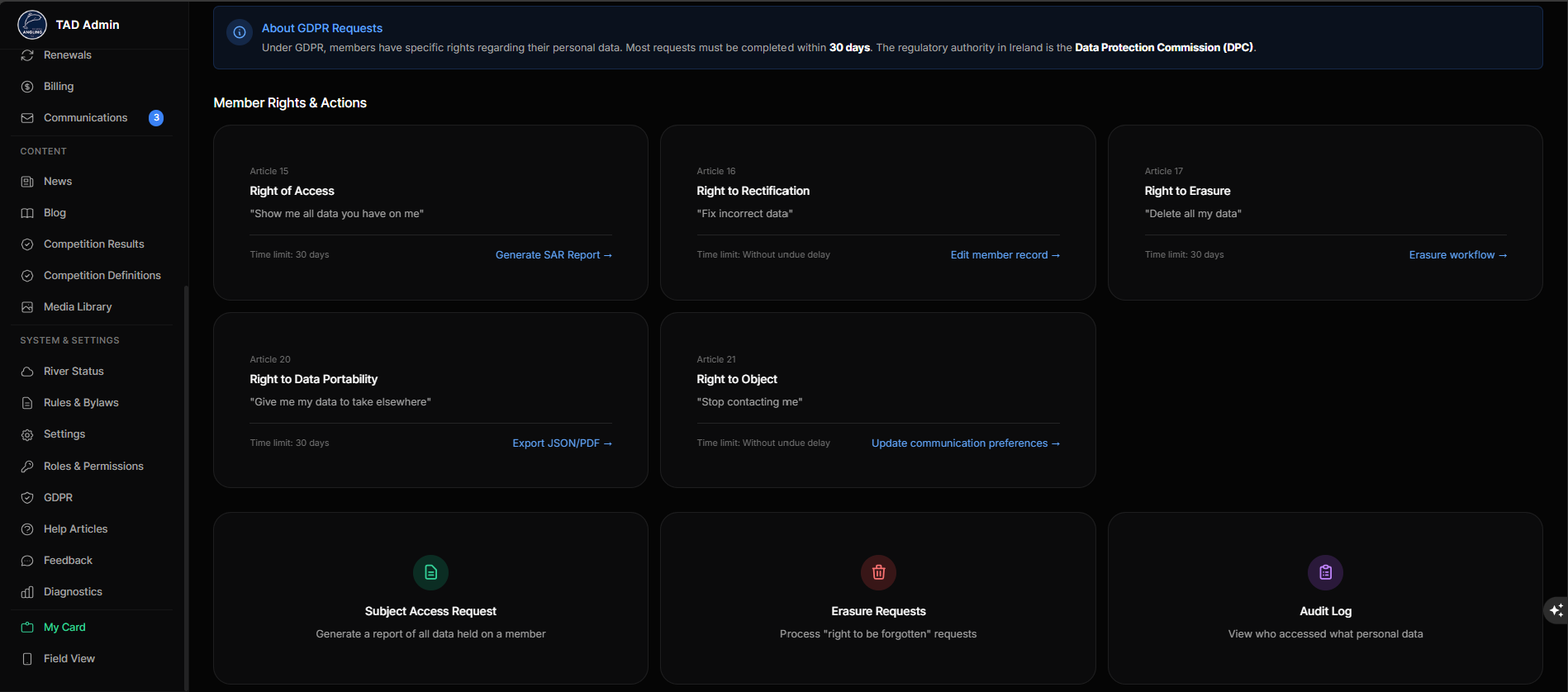 Tadpole GDPR Dashboard showing Member Rights & Actions